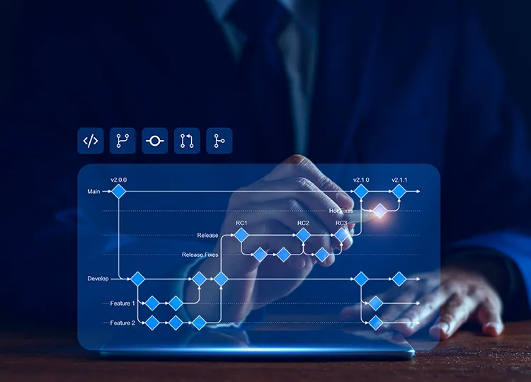 対策マニュアルやフロー図